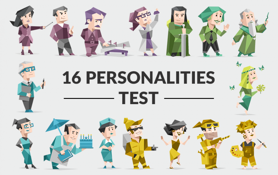 Graphic retrieved from 16Personalities.com