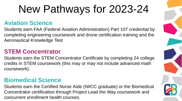 New D+1 Pathways and what they do for students